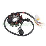 stator