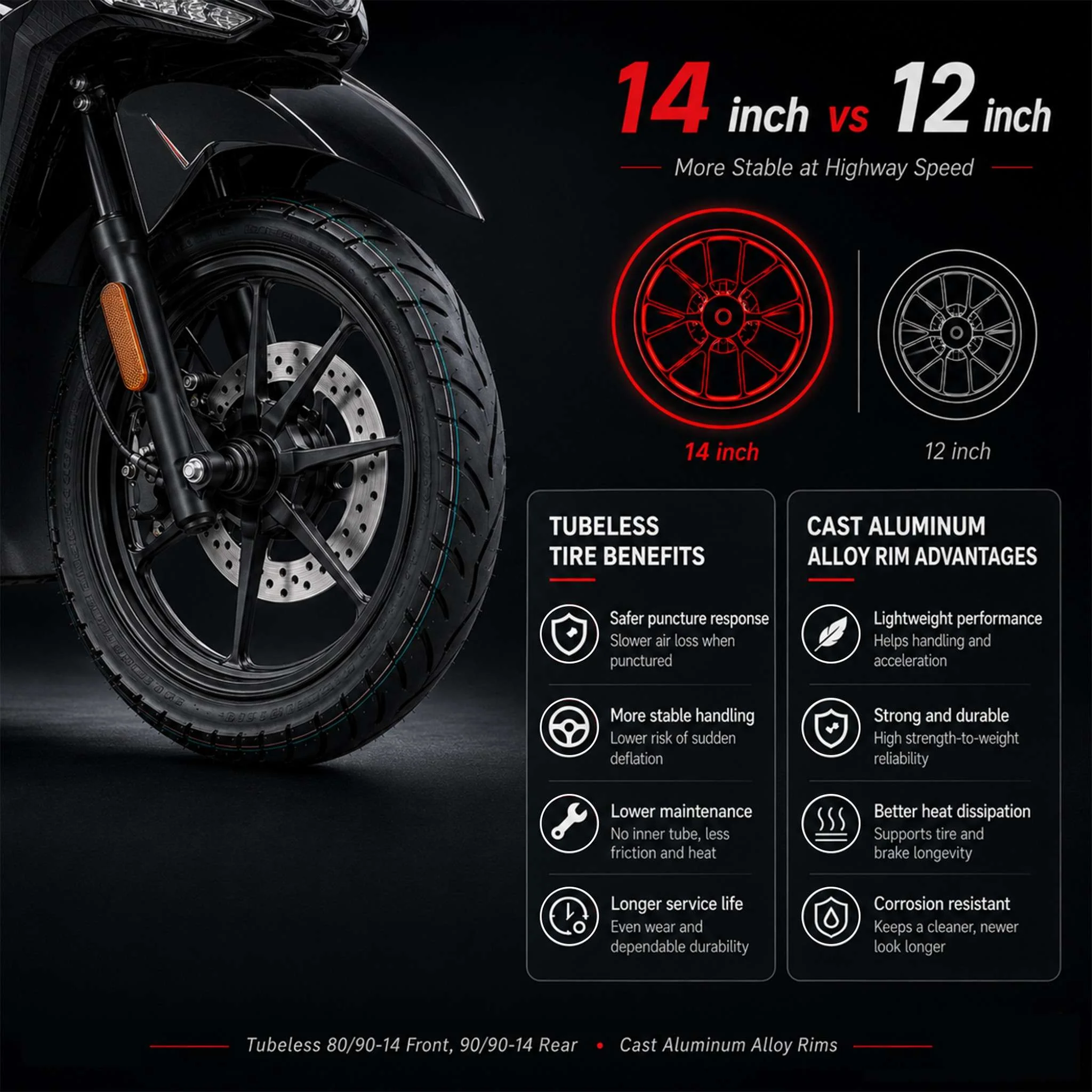 Free Shipping! X-PRO Tinian 200 EFI Electronic Fuel Injection Scooter with CVT Transmission, 14" Alloy Wheels, LED Headlights! - Image 3
