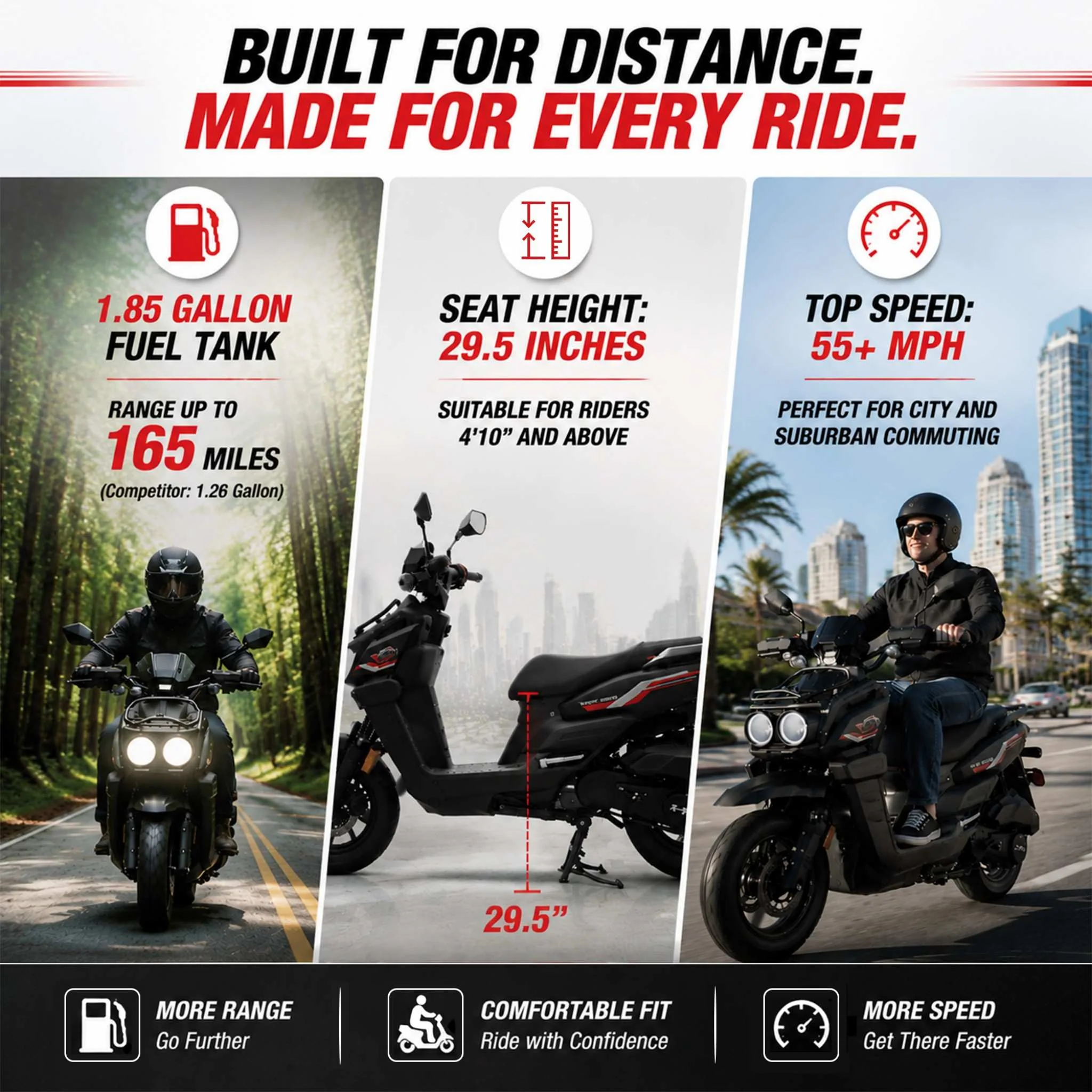 Free Shipping! X-PRO TANK 200 EFI Electronic Fuel Injection Moped Scooter with 12" Alloy Wheels! LED Lights! - Image 3