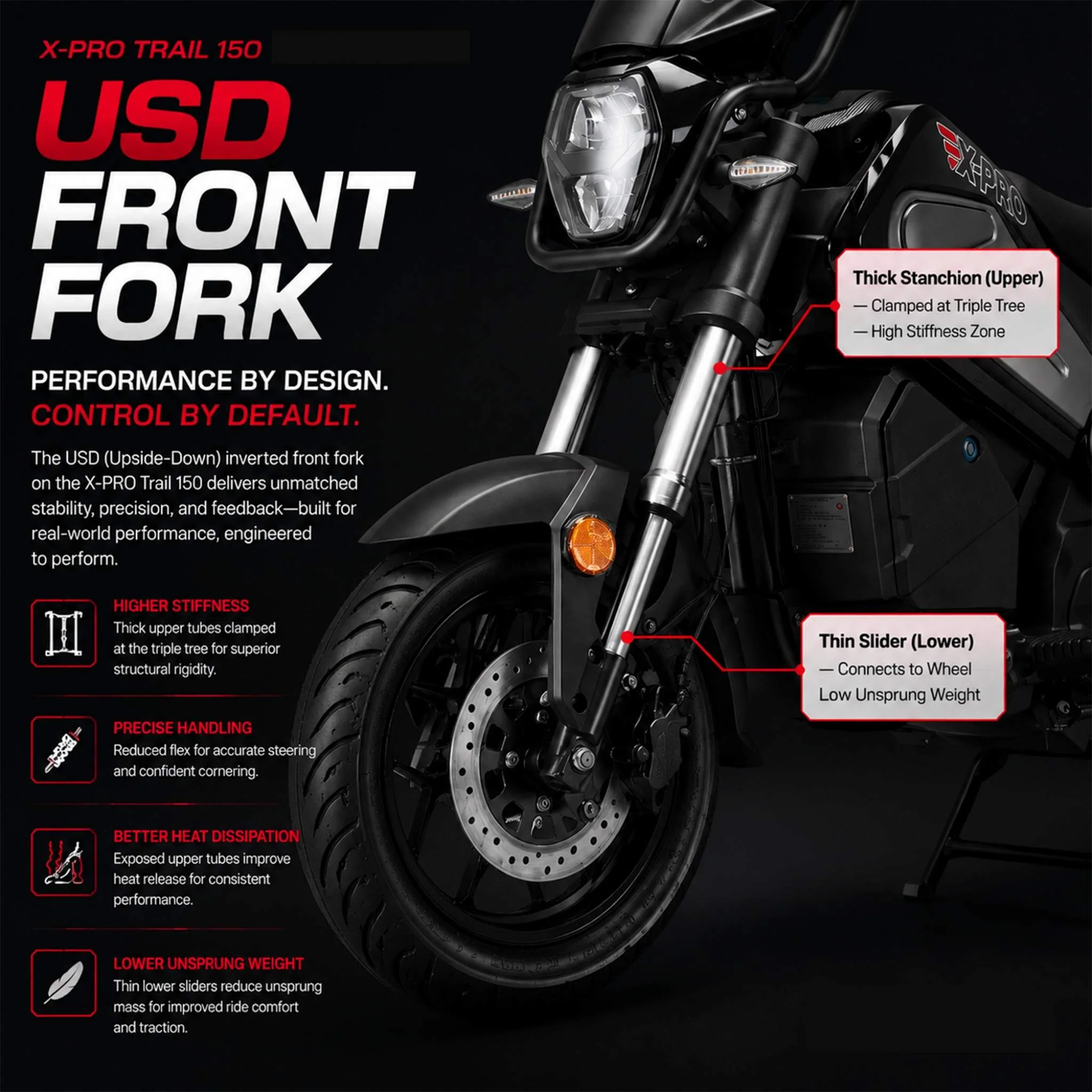 Free Shipping! X-PRO Trail 150 Motorcycle with Automatic Transmission, Electric/Kick Start! 12"/10" Aluminum Wheels! LED Lights! - Image 4