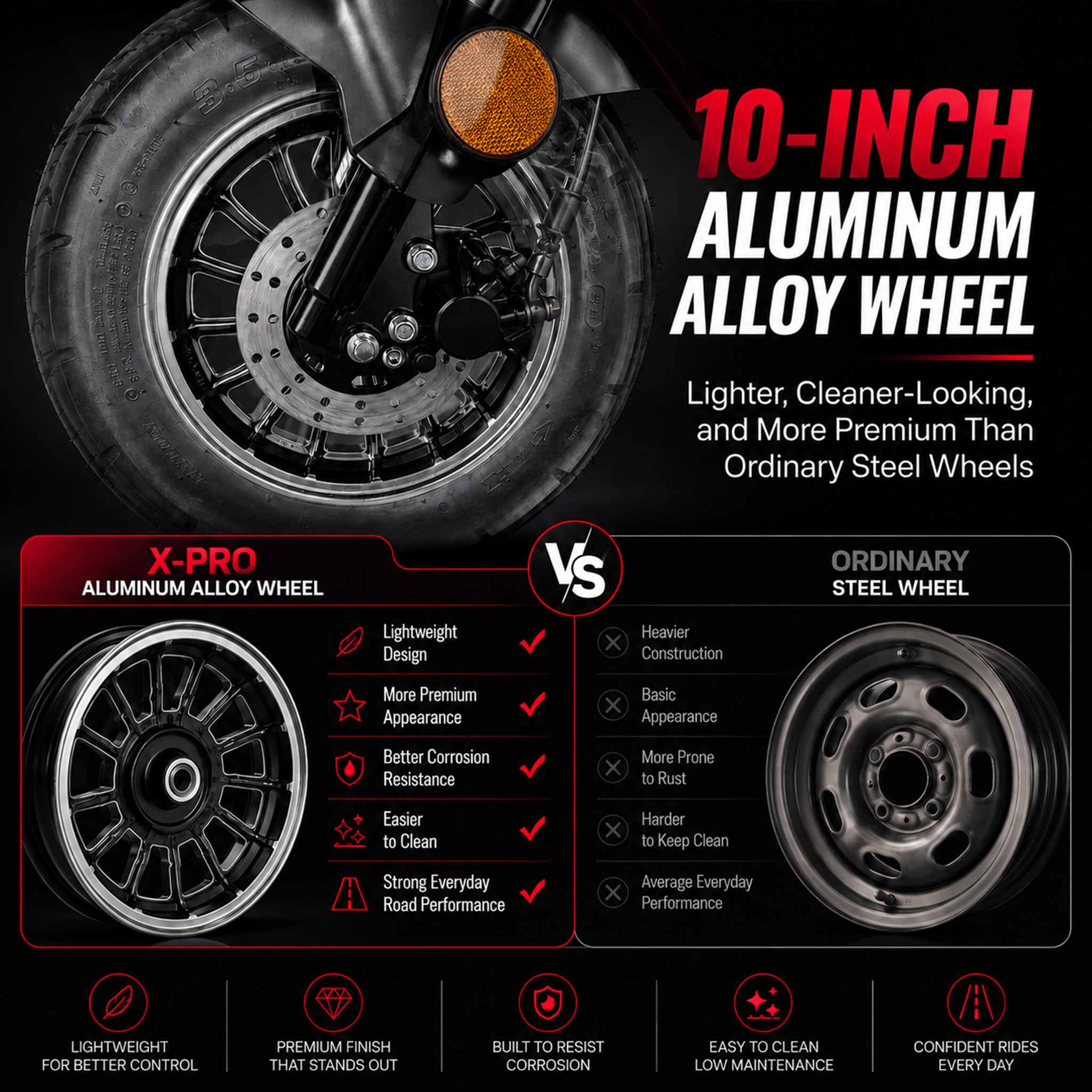 Free Shipping! X-PRO Milos 50cc Moped Scooter with 10in Aluminum Wheels, Rear Trunk, Electric/Kick Start! Large LED Headlight! - Image 4