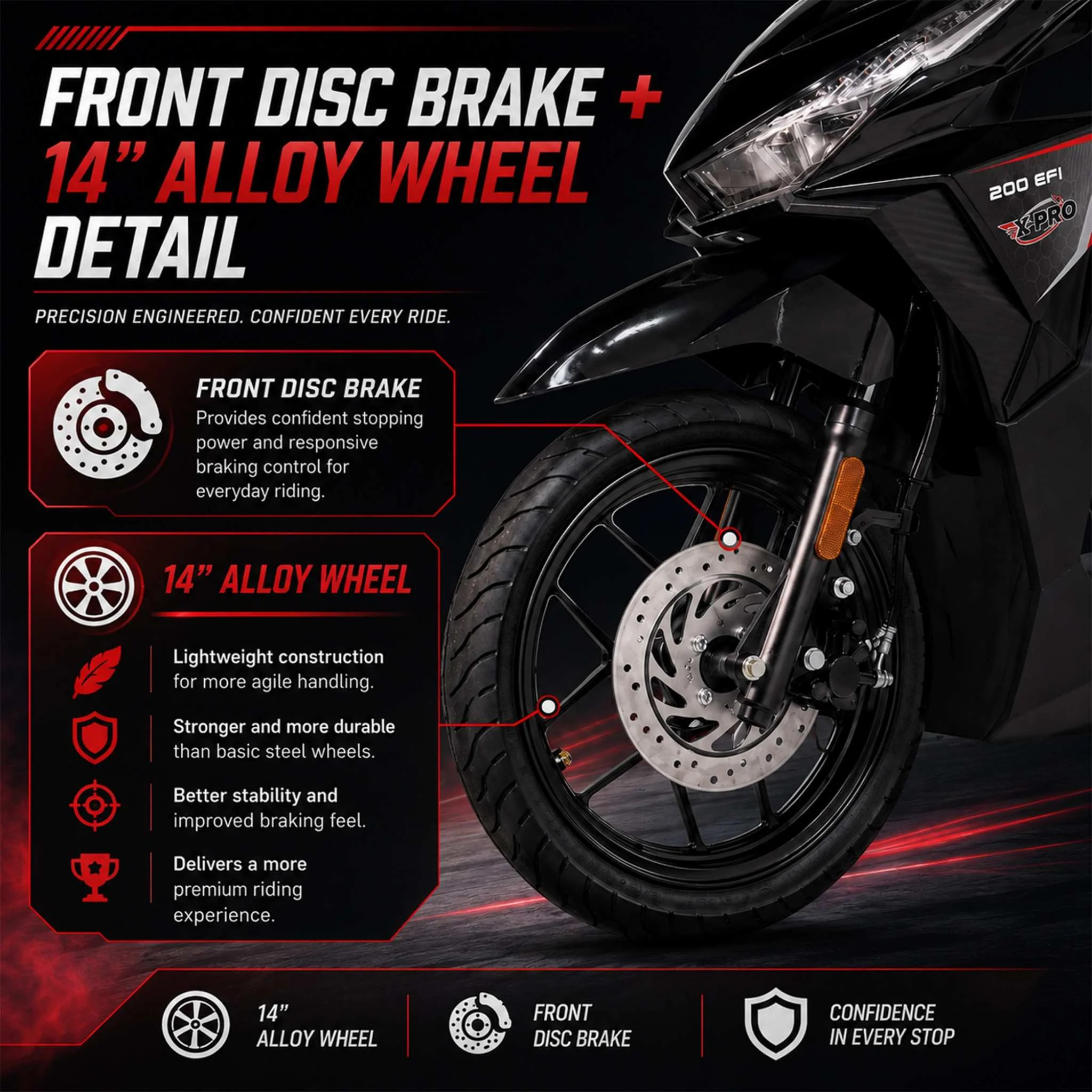 Free Shipping! X-PRO Saipan 200 EFI Electronic Fuel Injection Scooter with CVT Transmission, 14" Alloy Wheels, LED Headlights! - Image 4